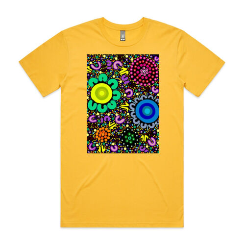 Ngunnawal Art Thumbnail