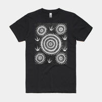 Ngunnawal Stories Art Thumbnail