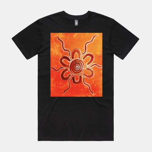 A story about Country Thumbnail