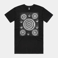 Ngunnawal Stories - NAIDOC 2022 Thumbnail